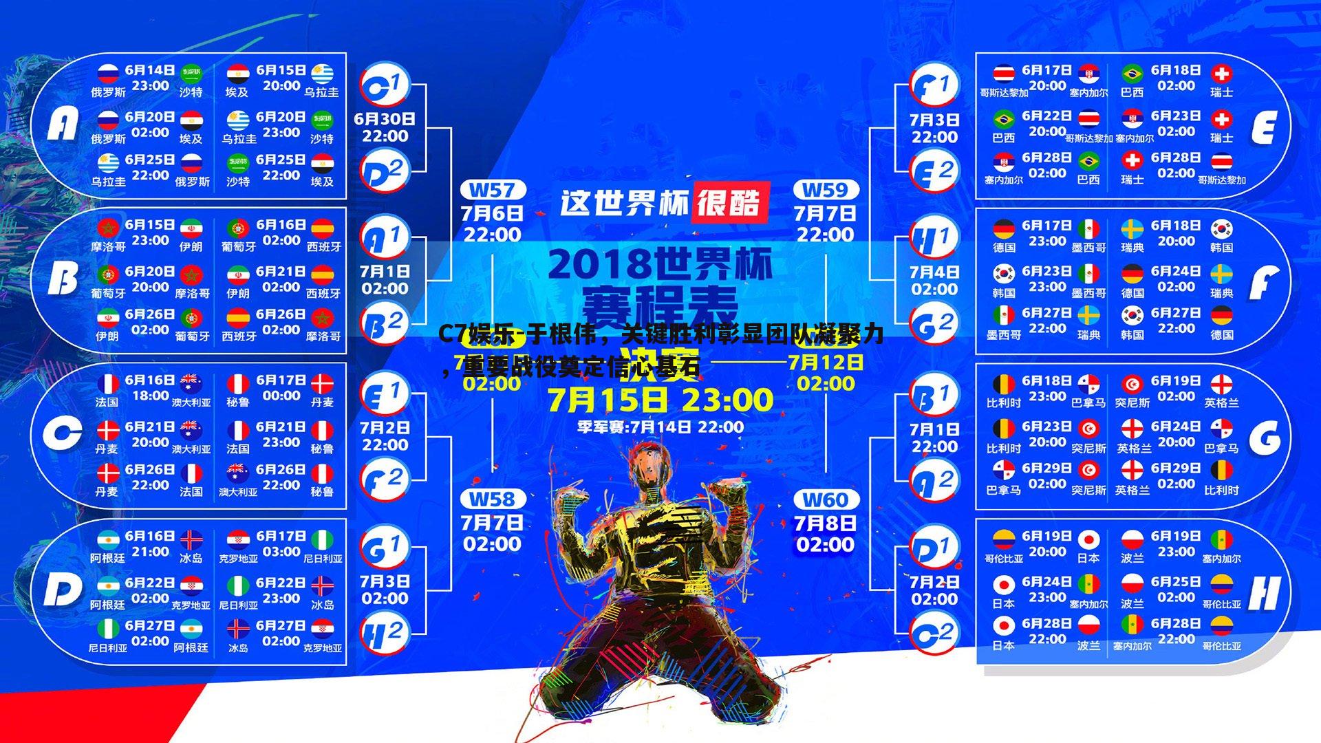 于根伟，关键胜利彰显团队凝聚力，重要战役奠定信心基石